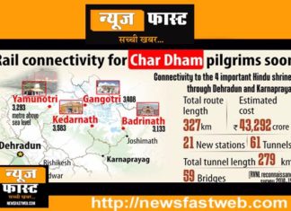 Char Dham Yatra can now be done by rail, railways is working on connectivity