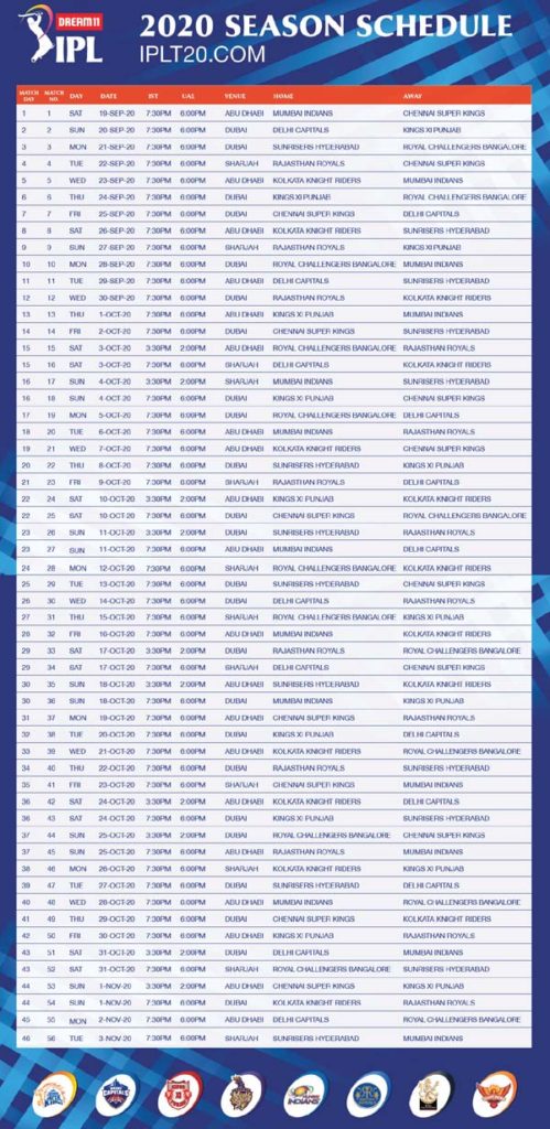 IPL-13: Watch here, when, where and how many matches will be held