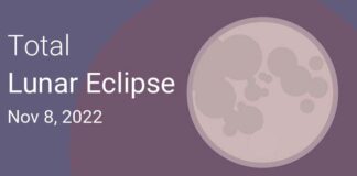 Lunar eclipse will be visible in this city on 8th November at this time, you also know...