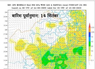 It is being said that monsoon has returned, it may rain in a few days