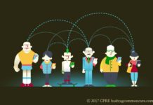 सोशल मीडिया