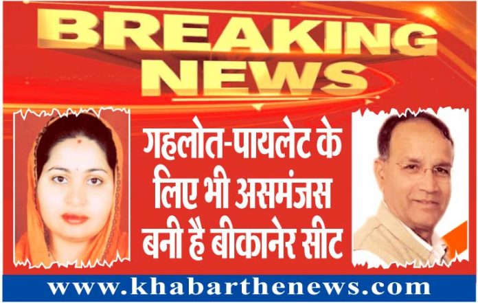 bikaner loksabha congress