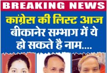 कांग्रेस की लिस्ट आज, बीकानेर सम्भाग में ये हो सकते है नाम….