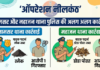 ऑपरेशन नीलकंठ : जामसर और महाजन पुलिस ने स्मैक व डोडा पोस्त सहित दो तस्करों को दबोचा