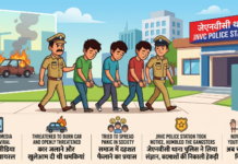सोशल मीडिया पर गैंगस्टर स्टाइल वीडियो वायरल, पुलिस ने लिया संज्ञान, चार गिरफ्तार