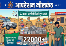 भारी मात्रा में नशीली टेबलेट्स जब्त, आरोपी गिरफ्तार